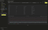 Service inventory table with RED columns (Requests, Errors, P95 Duration) for each service, ordered by request volume, above a requests-over-time trend